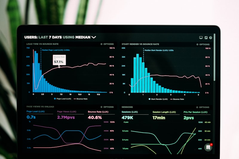 Data Analytics & BI